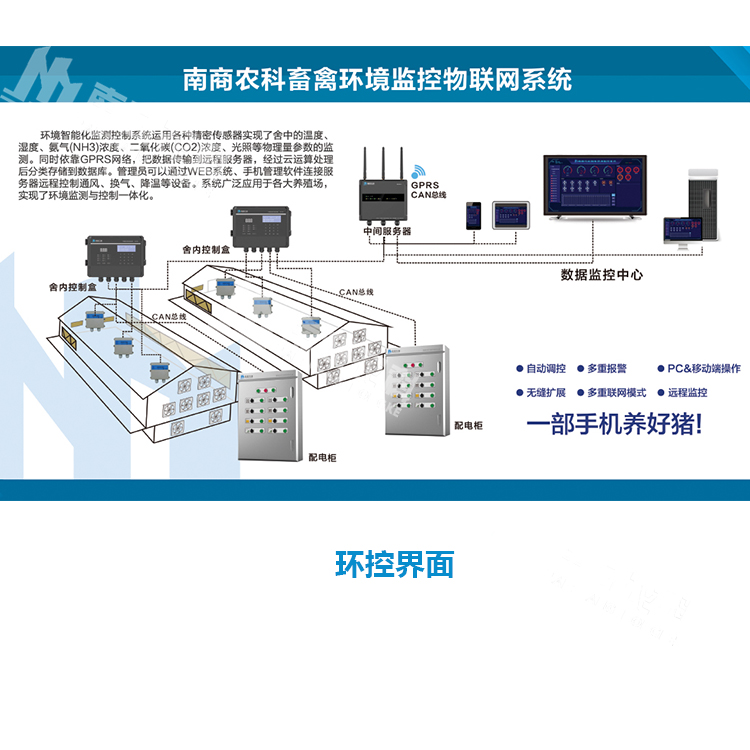 4G智能設(shè)備助力養(yǎng)豬業(yè)邁向自動化新時代——南商農(nóng)科前沿技術(shù)解析